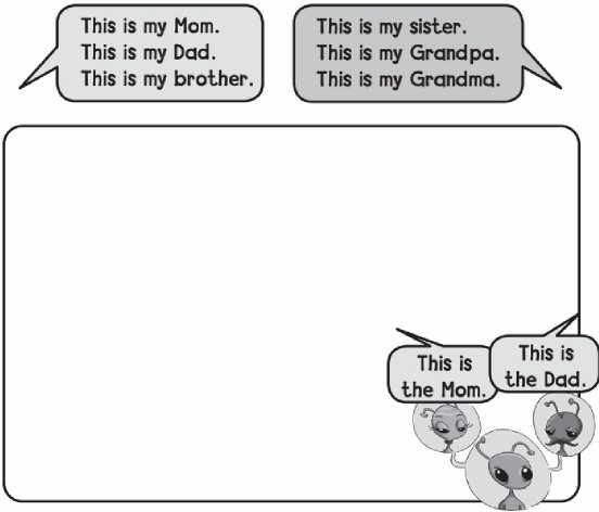 draw your family